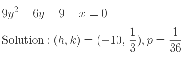 The solution to 9y^2-6y-9-x=0 is Parabola with (h,k)=(-10, 1/3),p= 1/36